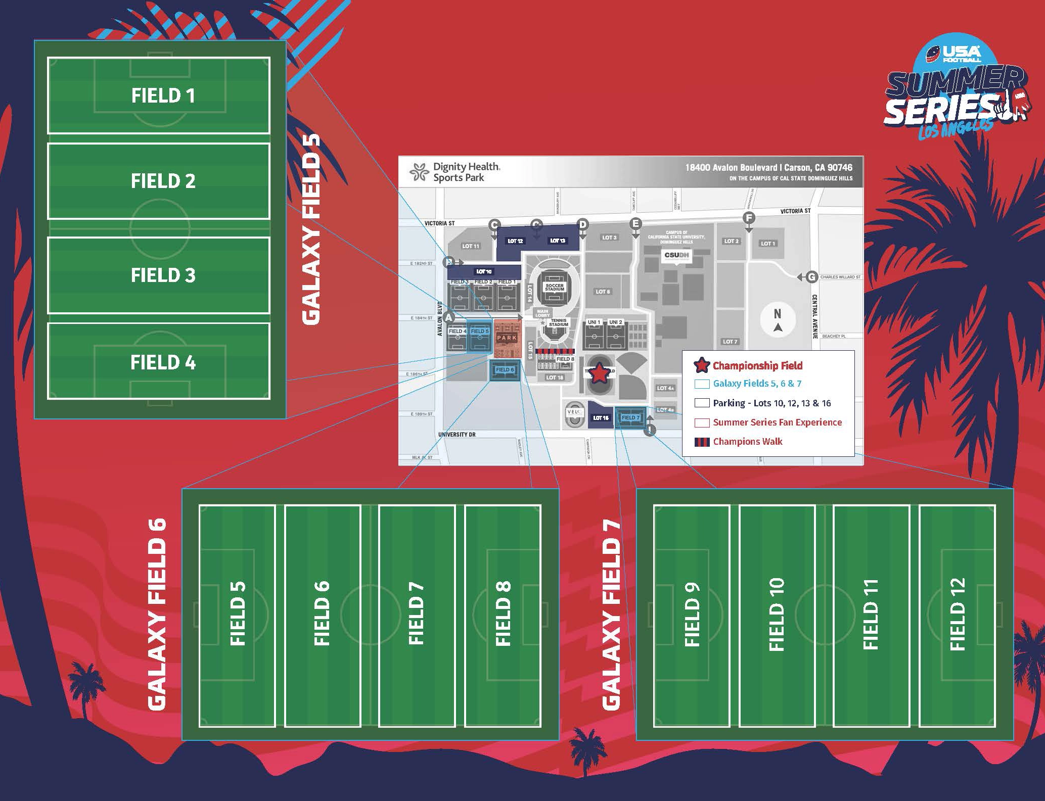 USA Football Summer Series Los Angeles field map at Dignity Health Sports Park showing layout for Fields 1 through 12.