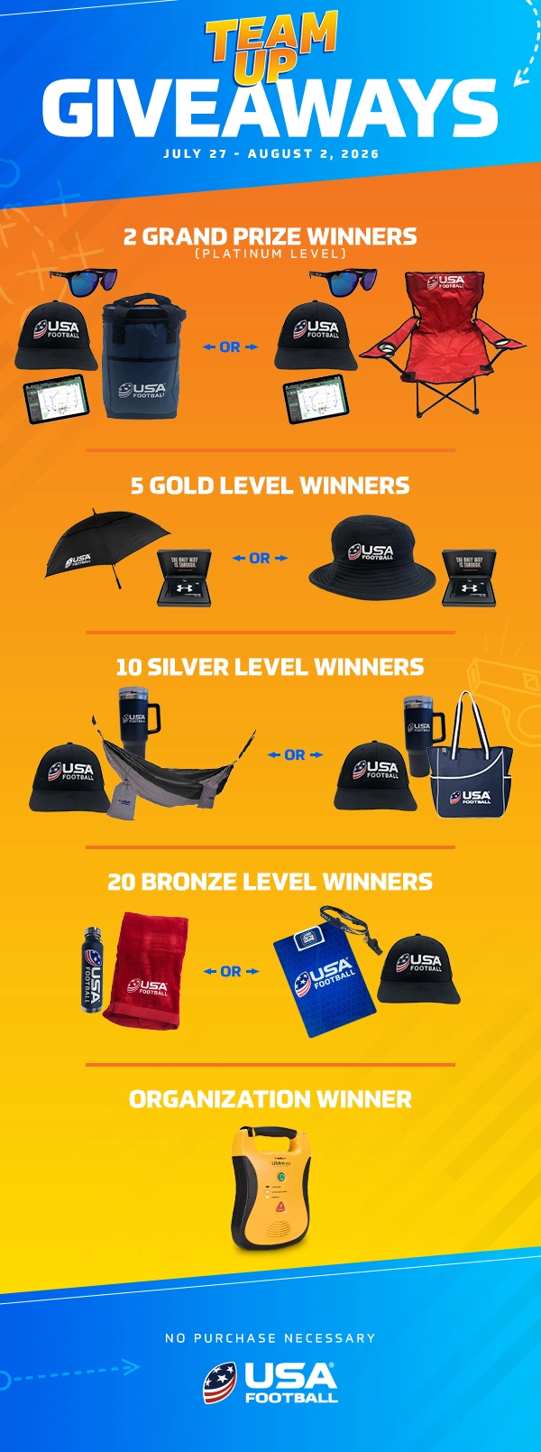 USA Football Team Up Giveaways infographic detailing prize tiers from July 27 to August 2, 2026.